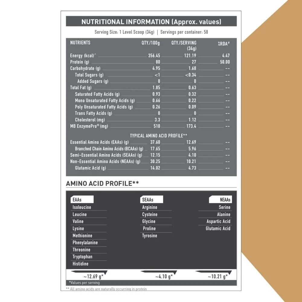 MuscleBlaze Biozyme Iso Zero - Low Carb Whey Isolate