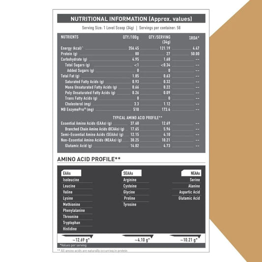 MuscleBlaze Biozyme Iso Zero - Low Carb Whey Isolate