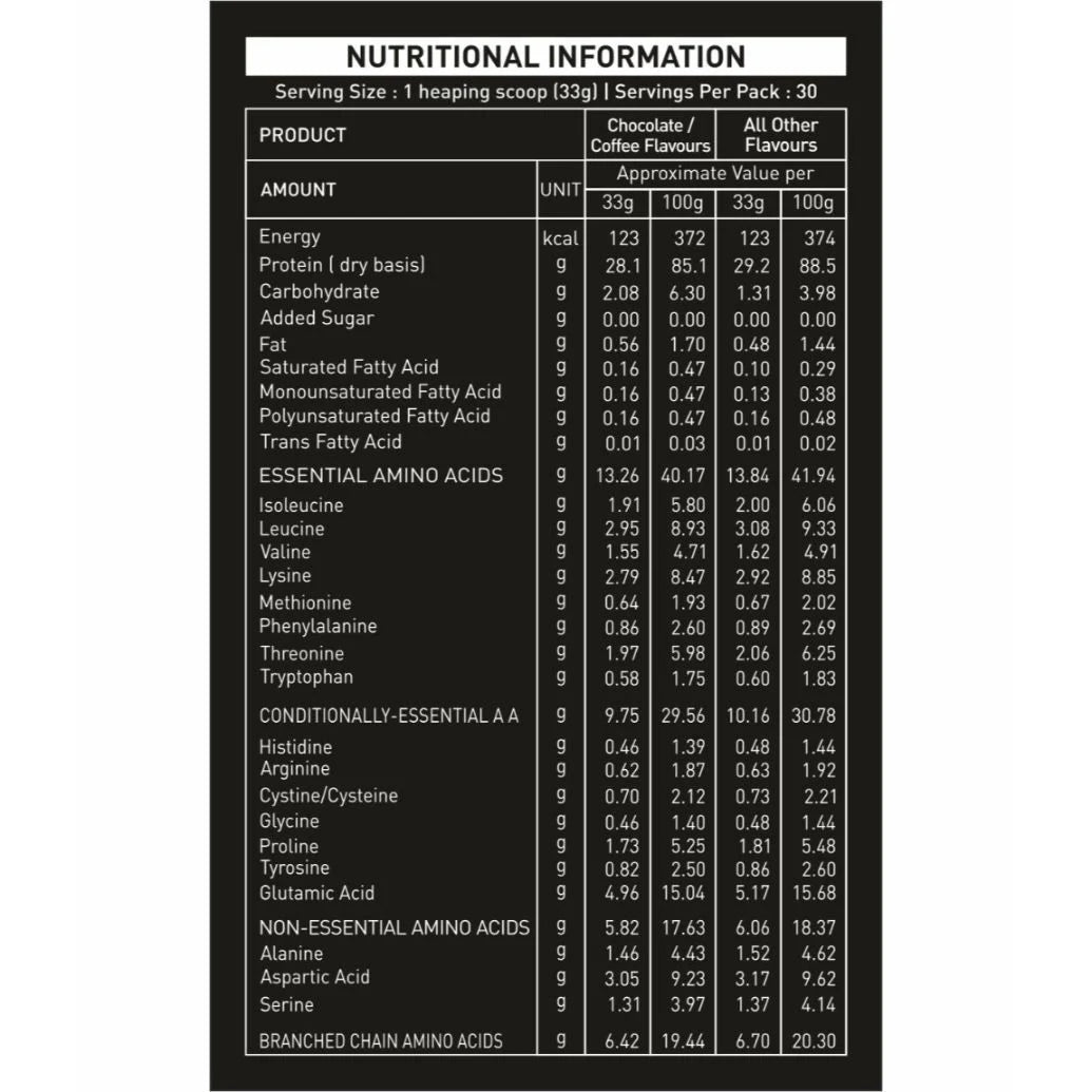 Nakpro Platinum 100% Whey Protein Isolate - 30g Protein Scoop