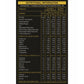 Nakpro Gold Whey Protein Concentrate - 25g Protein