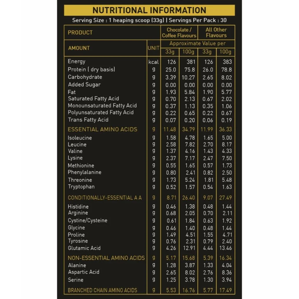 Nakpro Gold Whey Protein Concentrate - 25g Protein