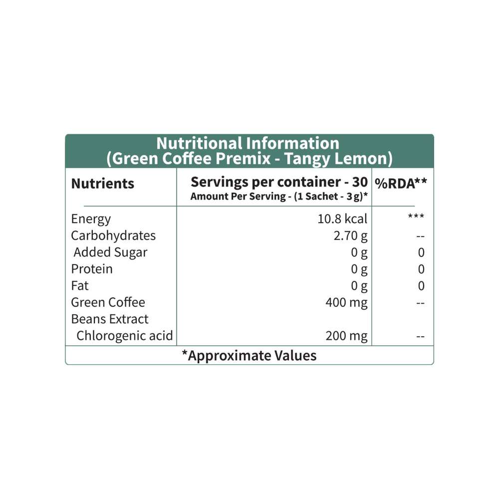 Neuherbs Instant Green Coffee Premix | Boost Metabolism
