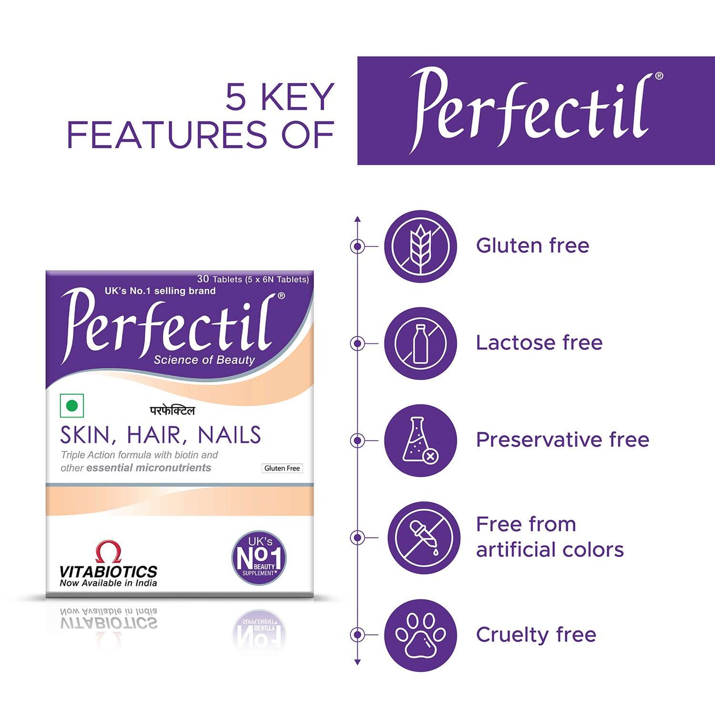 Perfectil Tablets | Healthy Skin, Hair & Nails, Gluten-Free