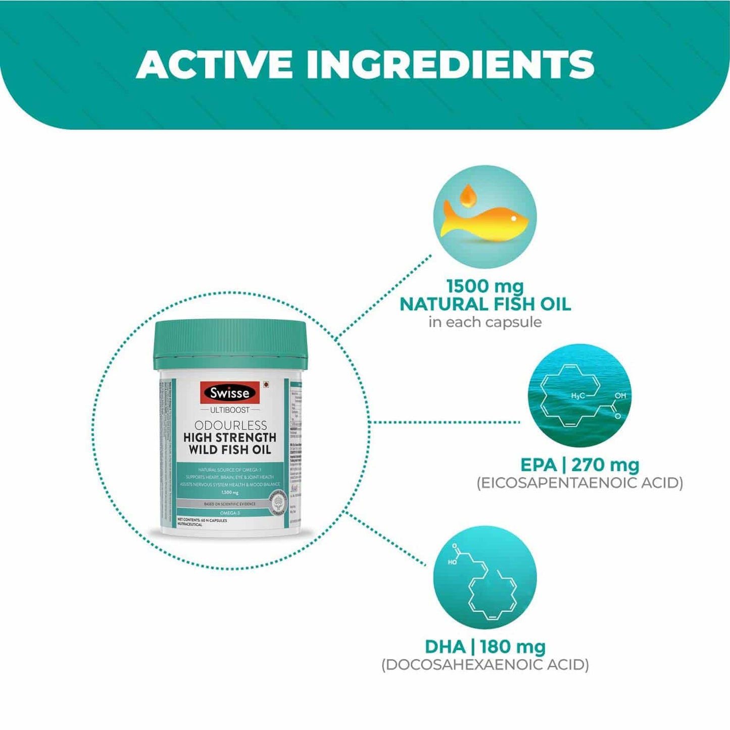 Swisse Ultiboost Odourless Wild Fish Oil 1500mg Omega-3