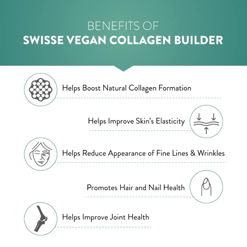 Swisse Vegan Collagen Builder | Biotin & Vitamin C Boost