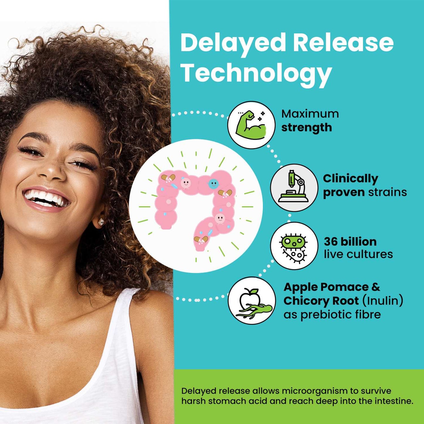Wellbeing Daily Probiotic + Prebiotic | Plant-Based Gut Health