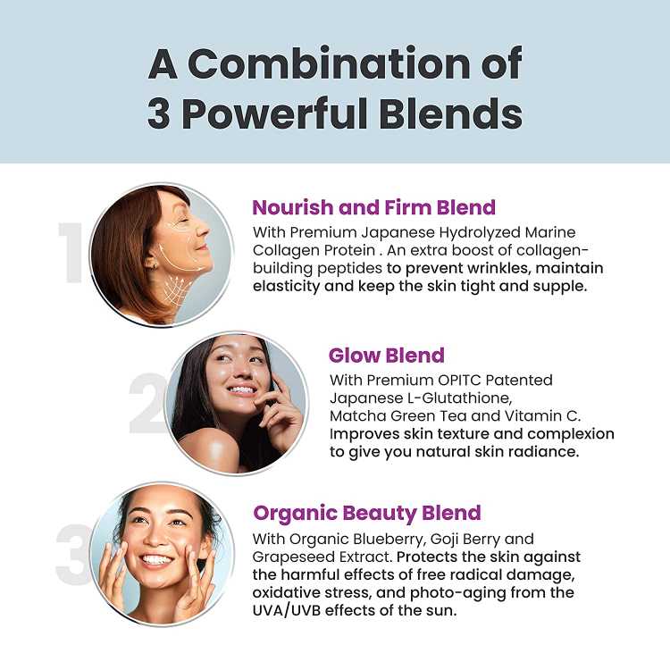Wellbeing Nutrition Skin Fuel Collagen & Glutathione