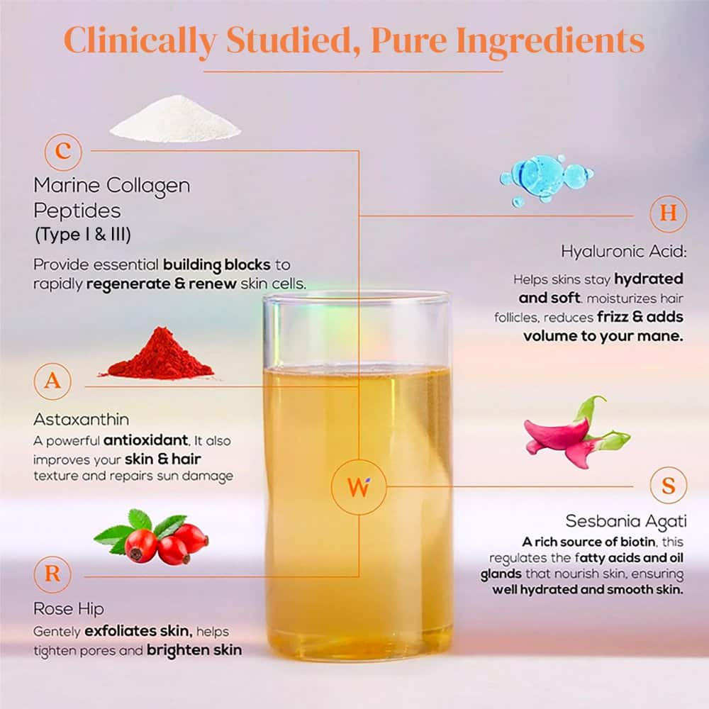 Wellbeing Pure Marine Beauty Collagen Peptides