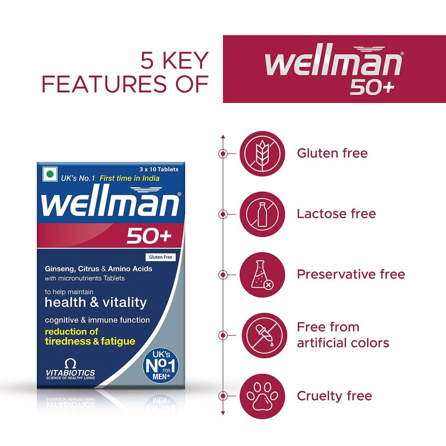 Wellman 50+ Multivitamin | Men’s Health 50+ Support