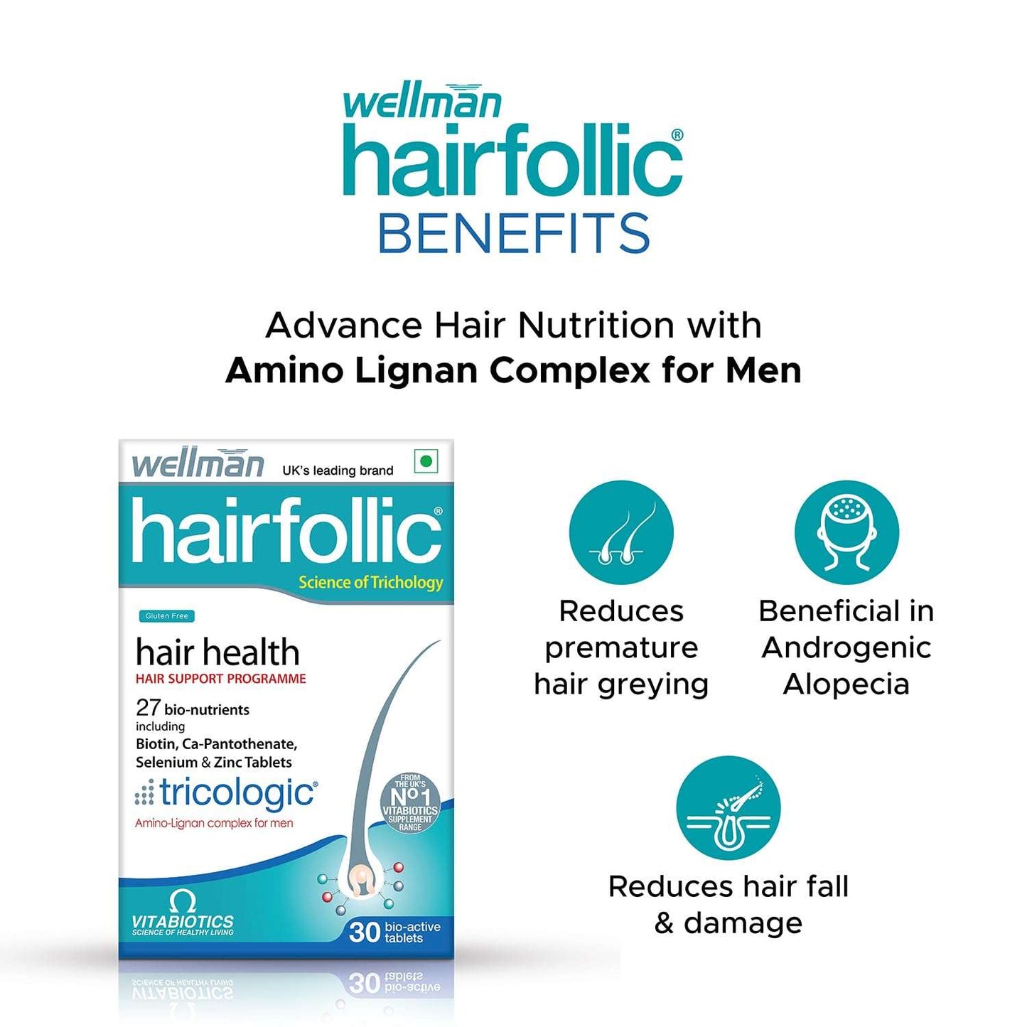 Wellman Hairfollic Hair Supplements for Men | Strong Hair Growth