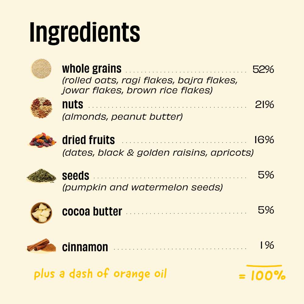 The Whole Truth 5 Grain Muesli | No Added Sugar, Nutritious