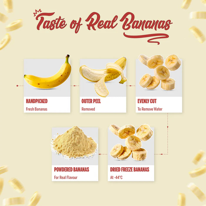 Doctor's Choice Protein Oats