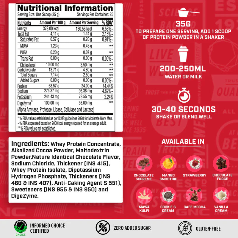 GNC Pro Performance Muscle Max Duo