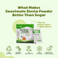 Sweetmate Stevia Sachets | Natural Zero-Calorie Sweetener