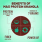 Max Protein Granola - Choco Crunchy - 500g