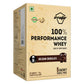 Avvatar 100% Performance Whey