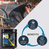 MuscleBlaze Beginner's Protein Powder Chocolate