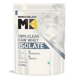 MuscleBlaze Raw Whey Isolate