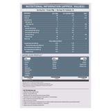 MuscleBlaze 100% Clean Raw Whey Protein Concentrate