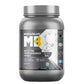 MuscleBlaze Biozyme Performance Whey | Fast Recovery Protein