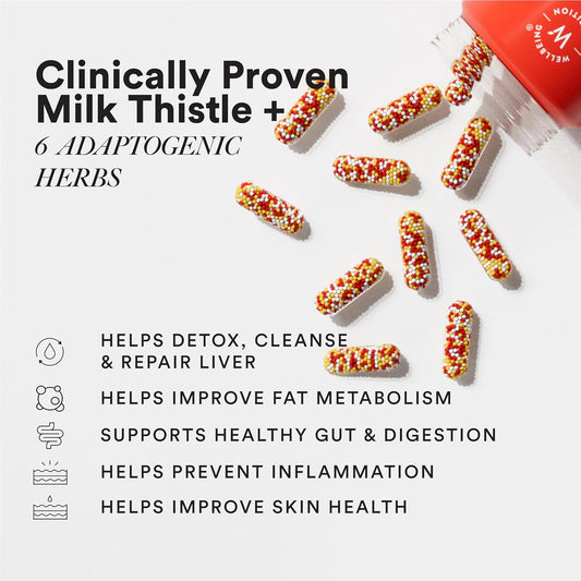 Meta Title: Slow Liver Health | Milk Thistle & Herbal Support