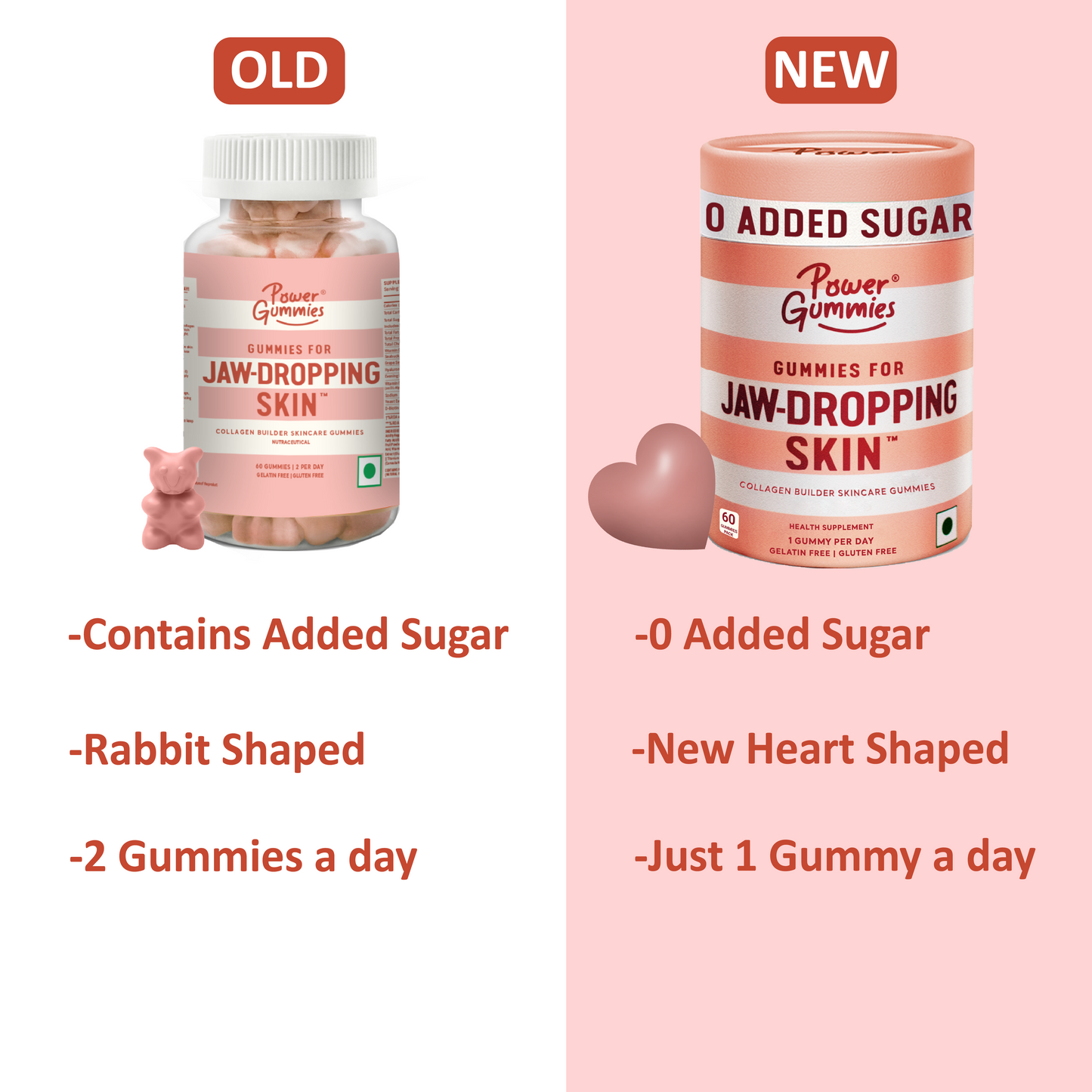 Power Gummies Jaw Dropping Skin Gummies | 0 Added Sugar
