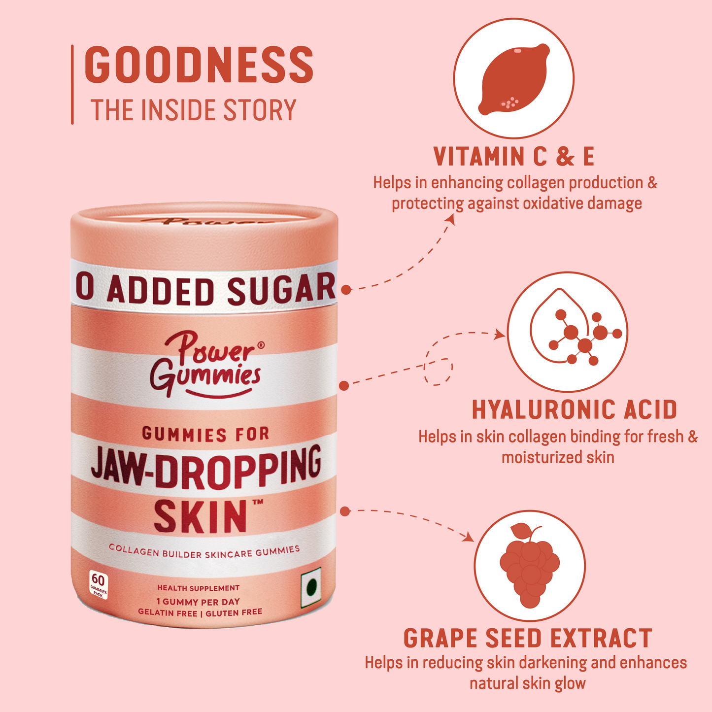 Power Gummies Jaw Dropping Skin Gummies | 0 Added Sugar
