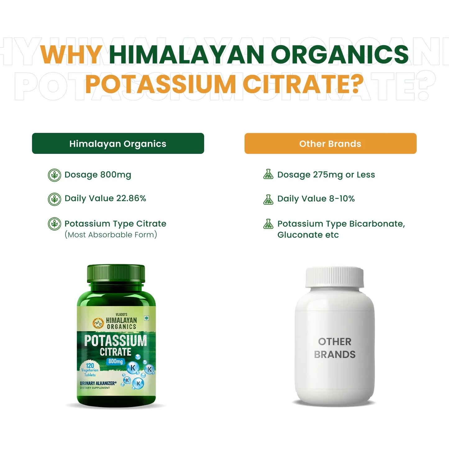 Vlado’s Himalayan Organics Potassium Citrate Supplement