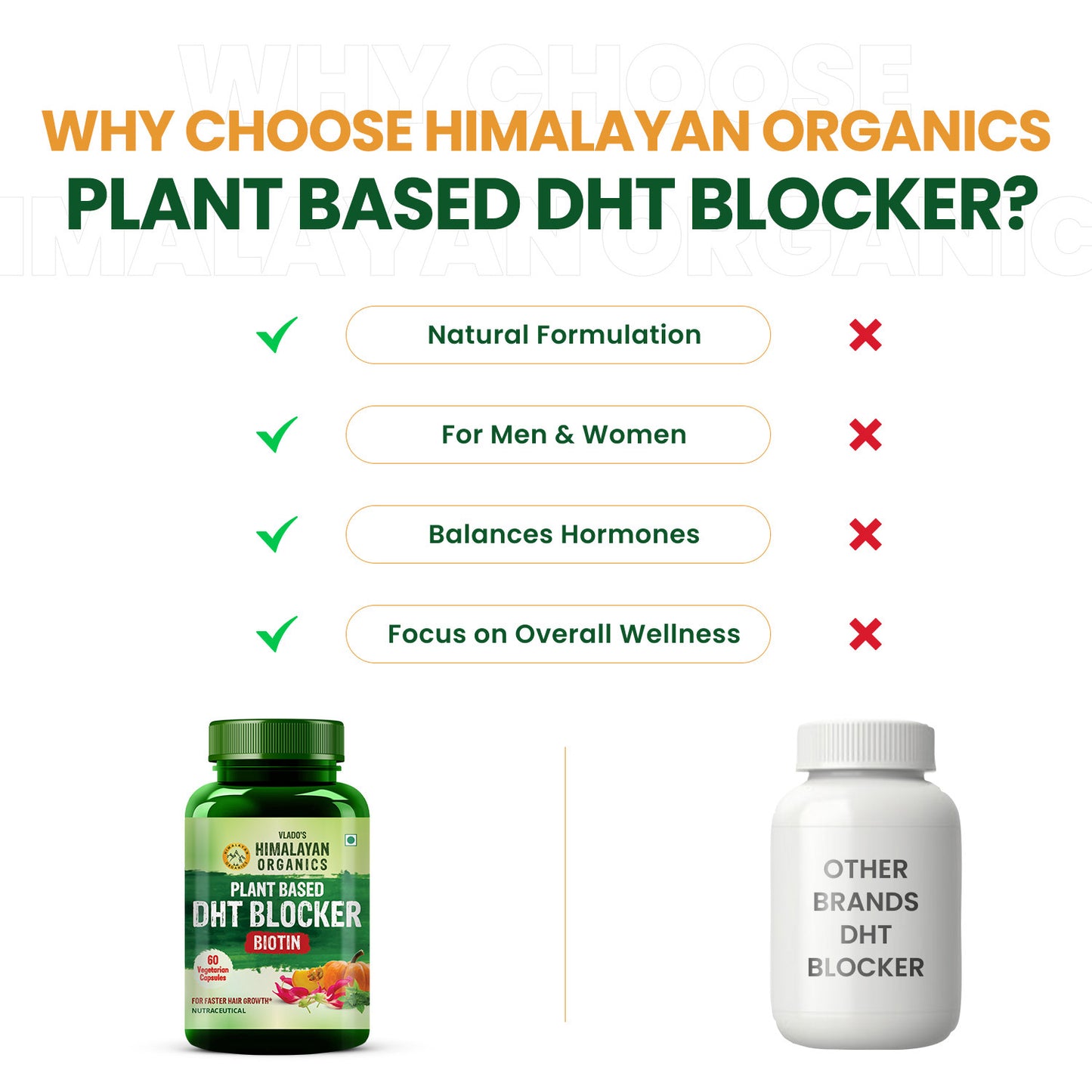 Vlado’s Himalayan Organics Plant-Based DHT Blocker | Nettle