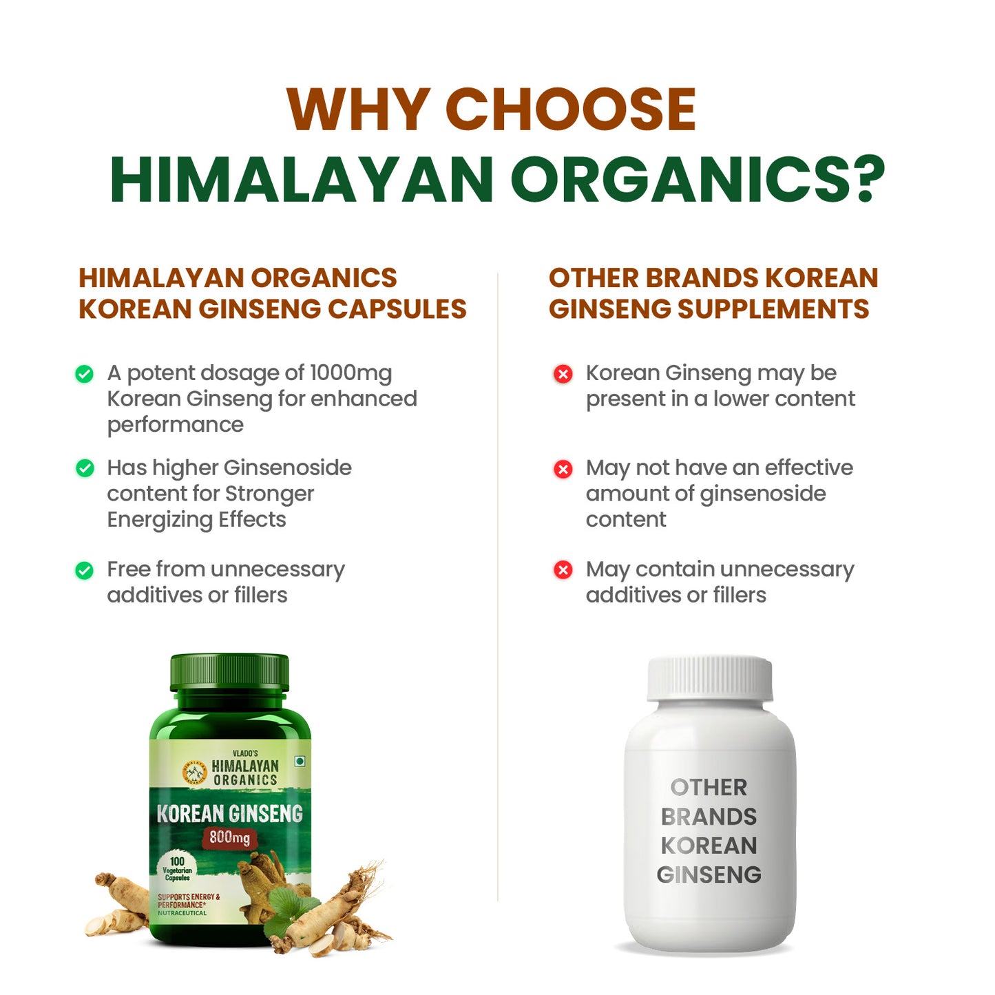 Vlado’s Himalayan Organics Korean Red Ginseng | Immunity Boost