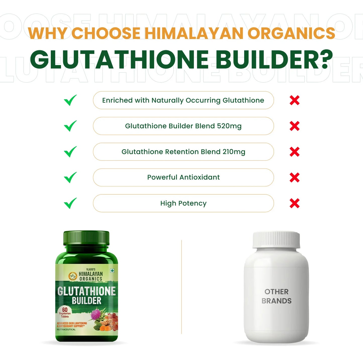 Glutathione Builder | Vlado’s Himalayan Organics