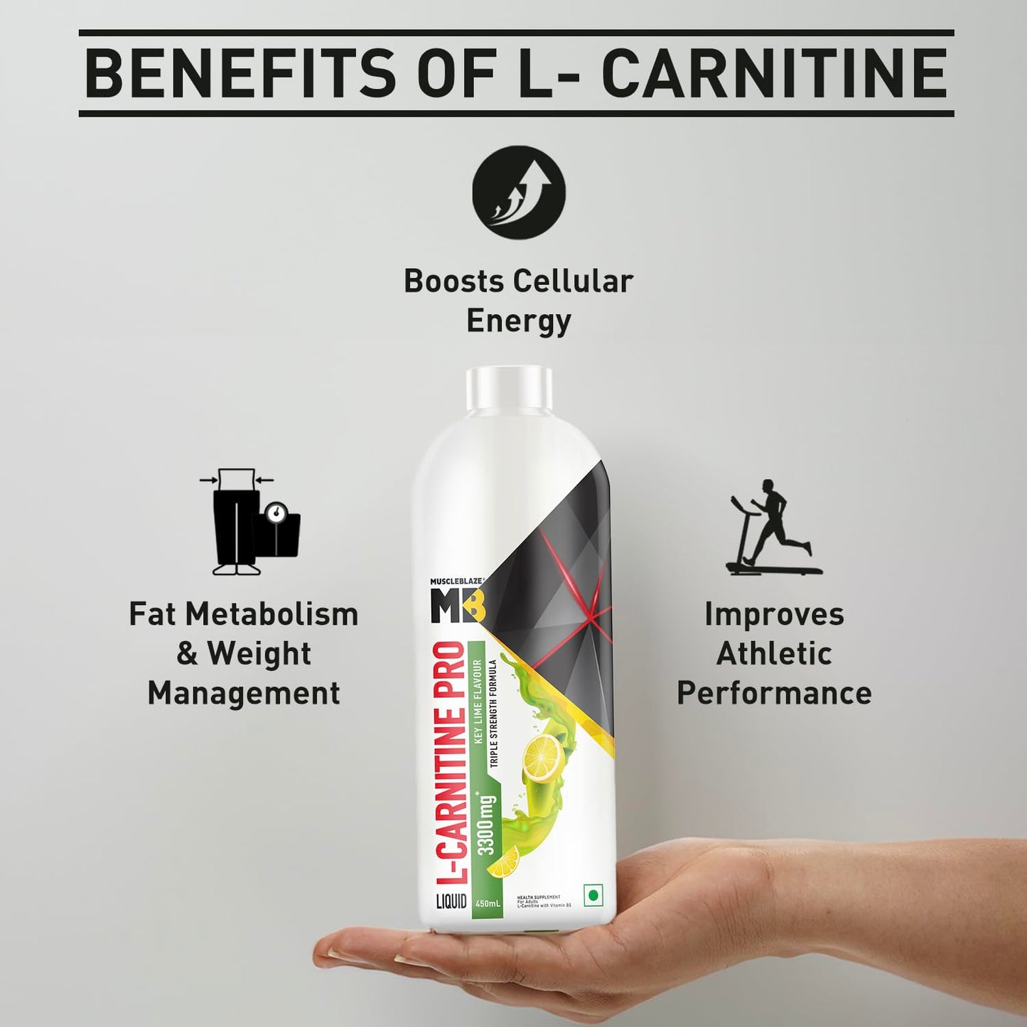 MuscleBlaze Liquid L-Carnitine Pro | Triple Strength 3300mg