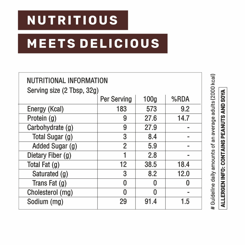 RiteBite Max Protein Peanut Butter Classic Creamy