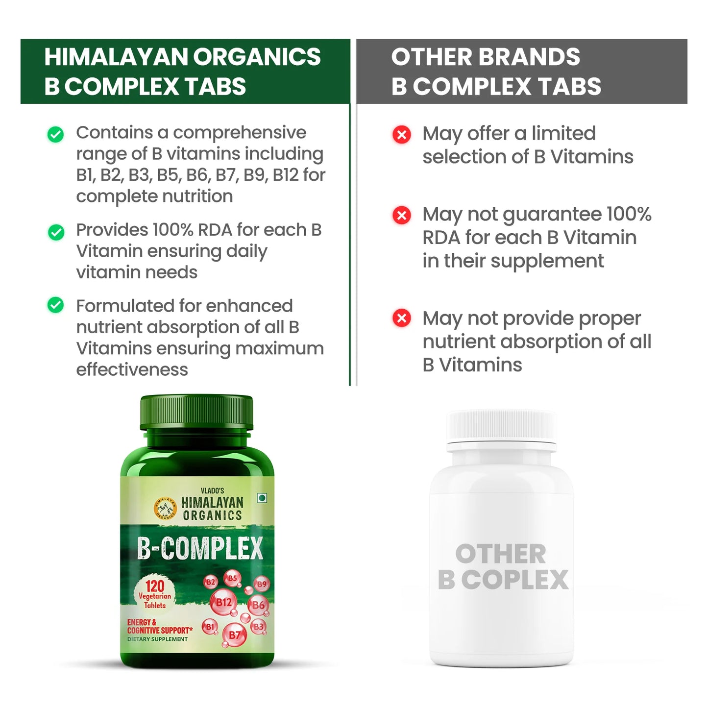 Vlado's Himalayan Organics B-Complex | Cognitive & Energy Boost