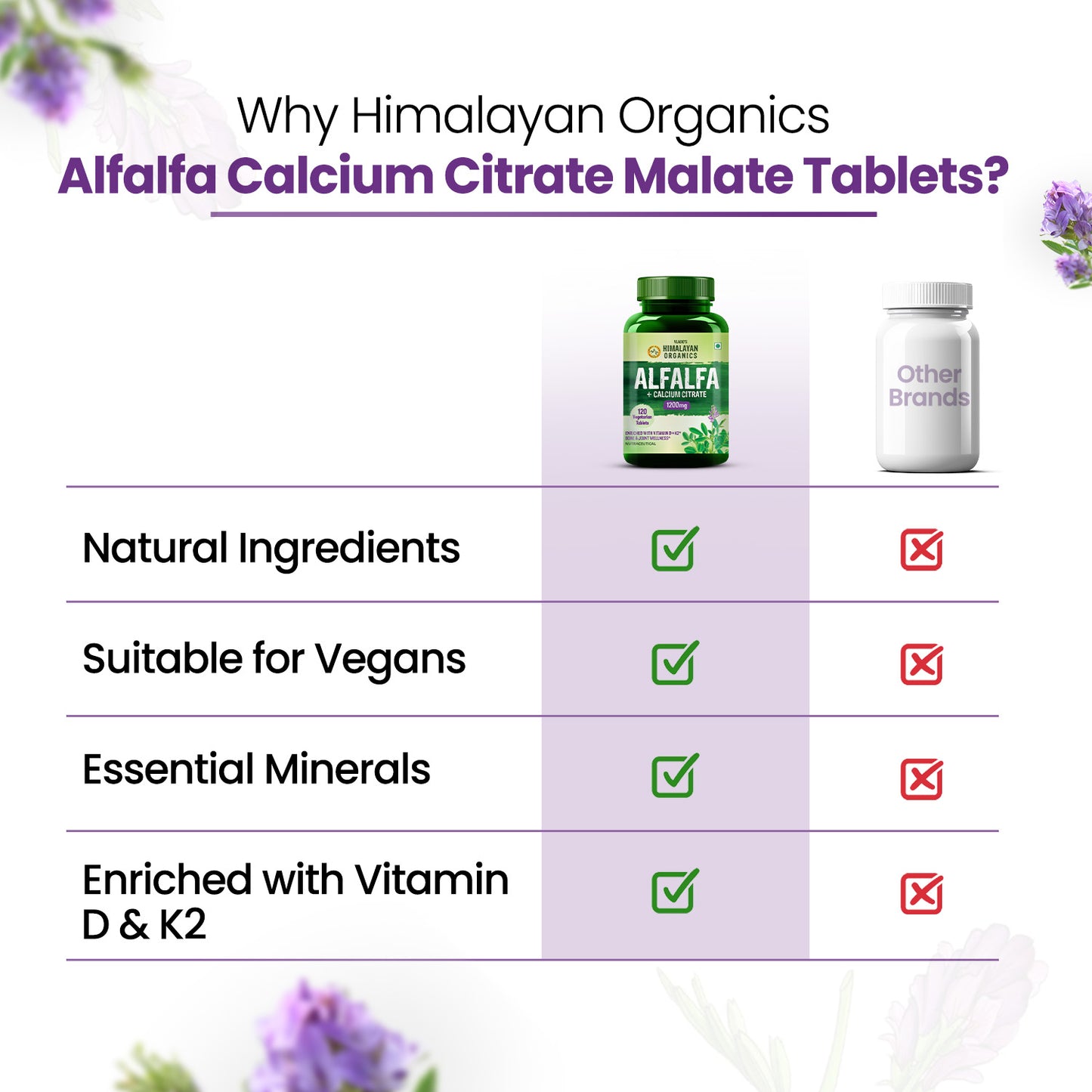 Vlado’s Himalayan Organics Alfalfa Calcium Supplement
