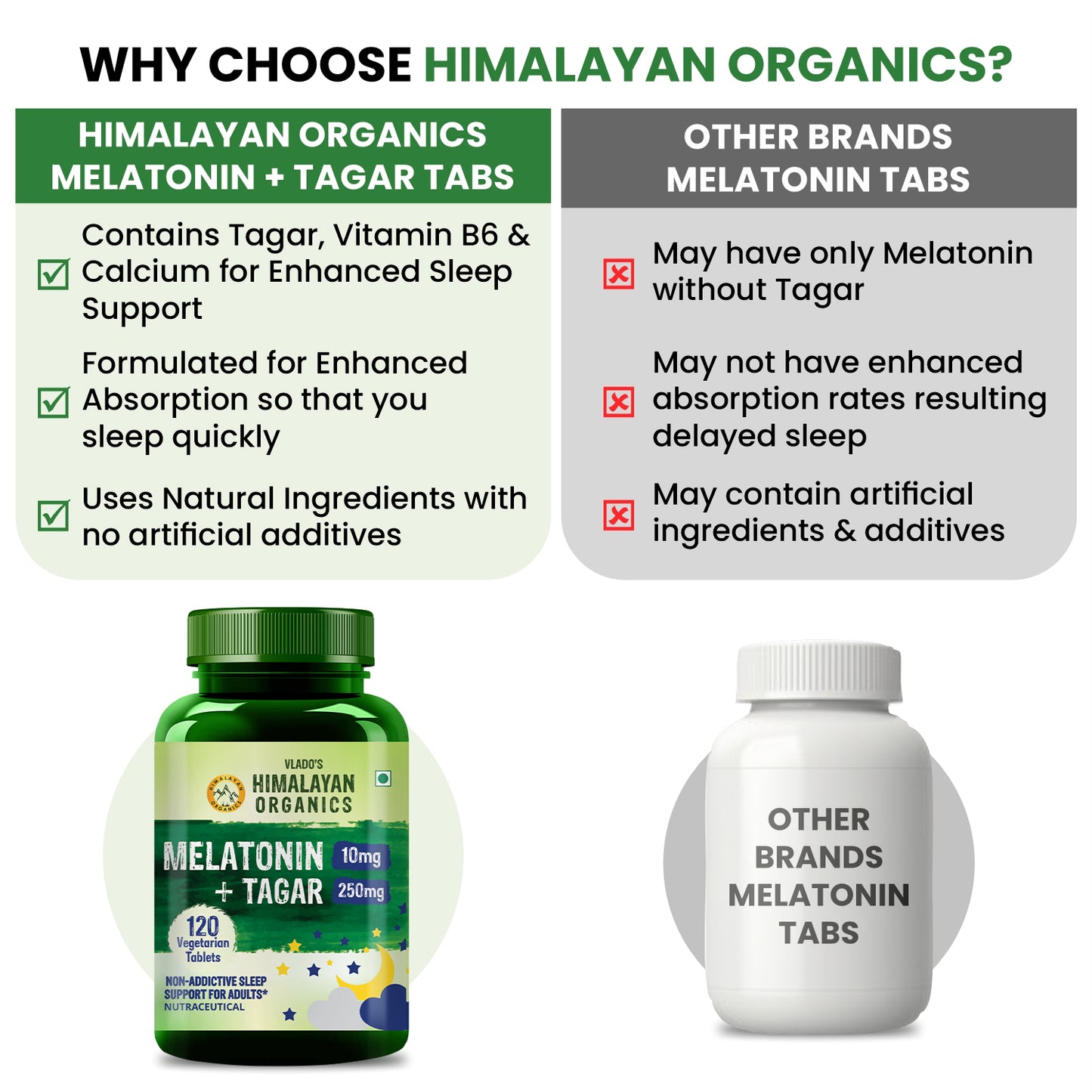 Vlado’s Himalayan Organics Melatonin 10mg + Tagar 250mg - Potent Sleep Aid Formula
