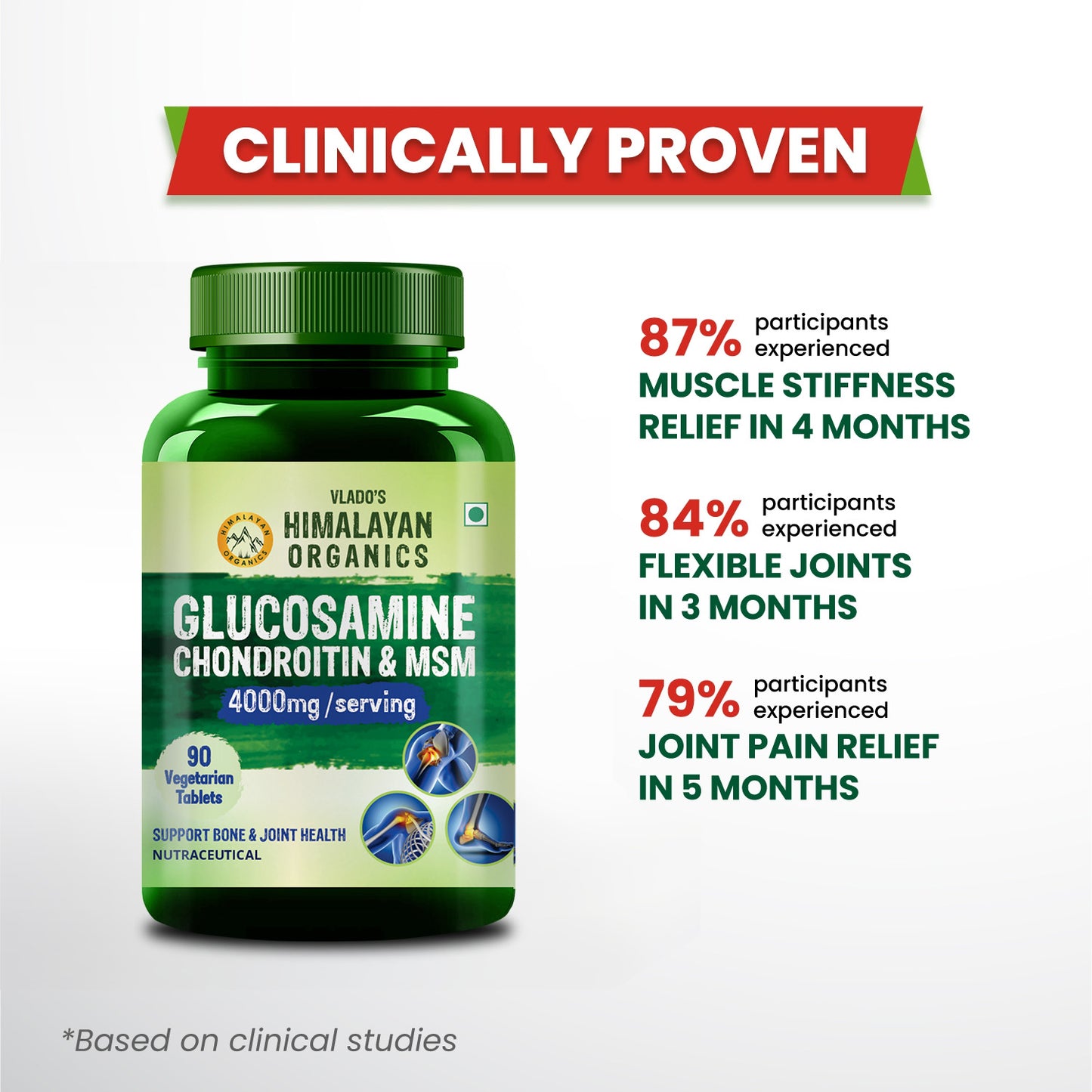 Vlado’s Himalayan Organics Glucosamine Chondroitin MSM