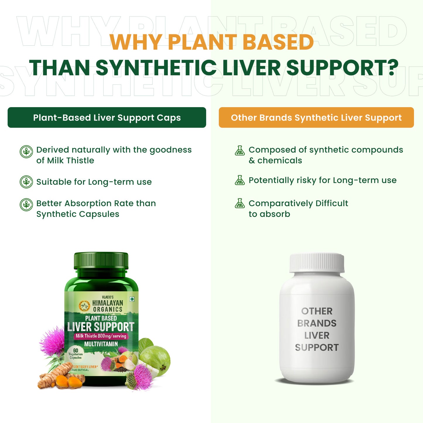 Vlado’s Plant-Based Liver Support with Milk Thistle
