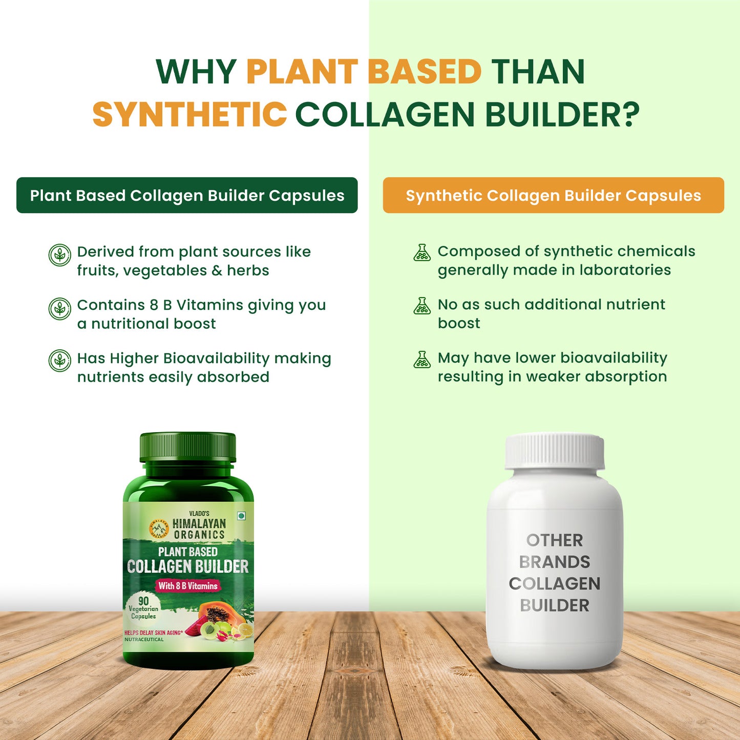 Vlado’s Himalayan Organics Plant-Based Collagen Builder