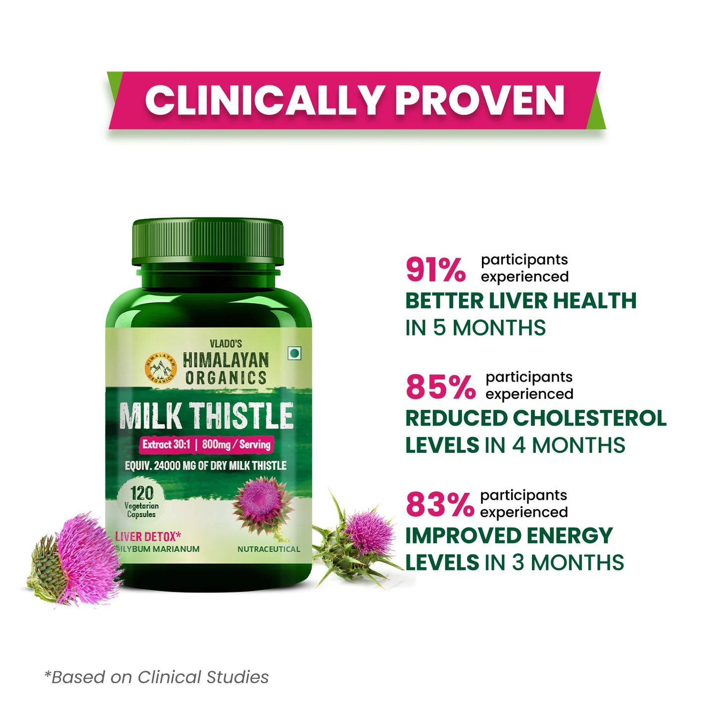 Vlado’s Himalayan Organics Milk Thistle for Liver Health