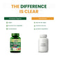 Vlado's Himalayan Organics Multivitamin Women | Natural & Whole Food