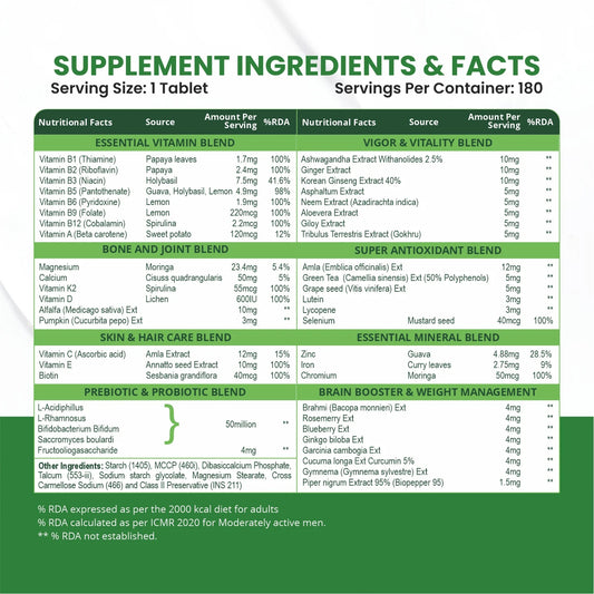 Vlado’s Himalayan Organics Multivitamin with Probiotics | 60 Ingredients