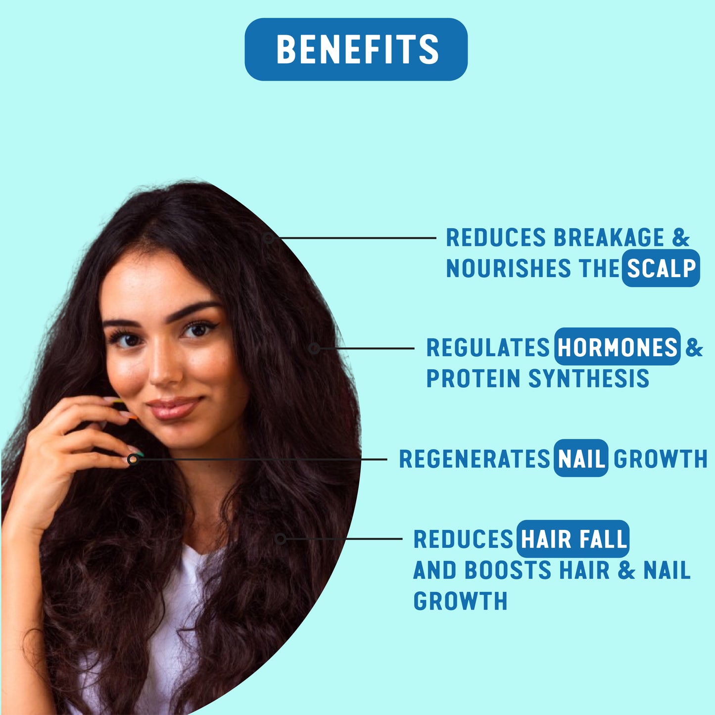 Power Gummies for Gorgeous Hair & Nails with Biotin