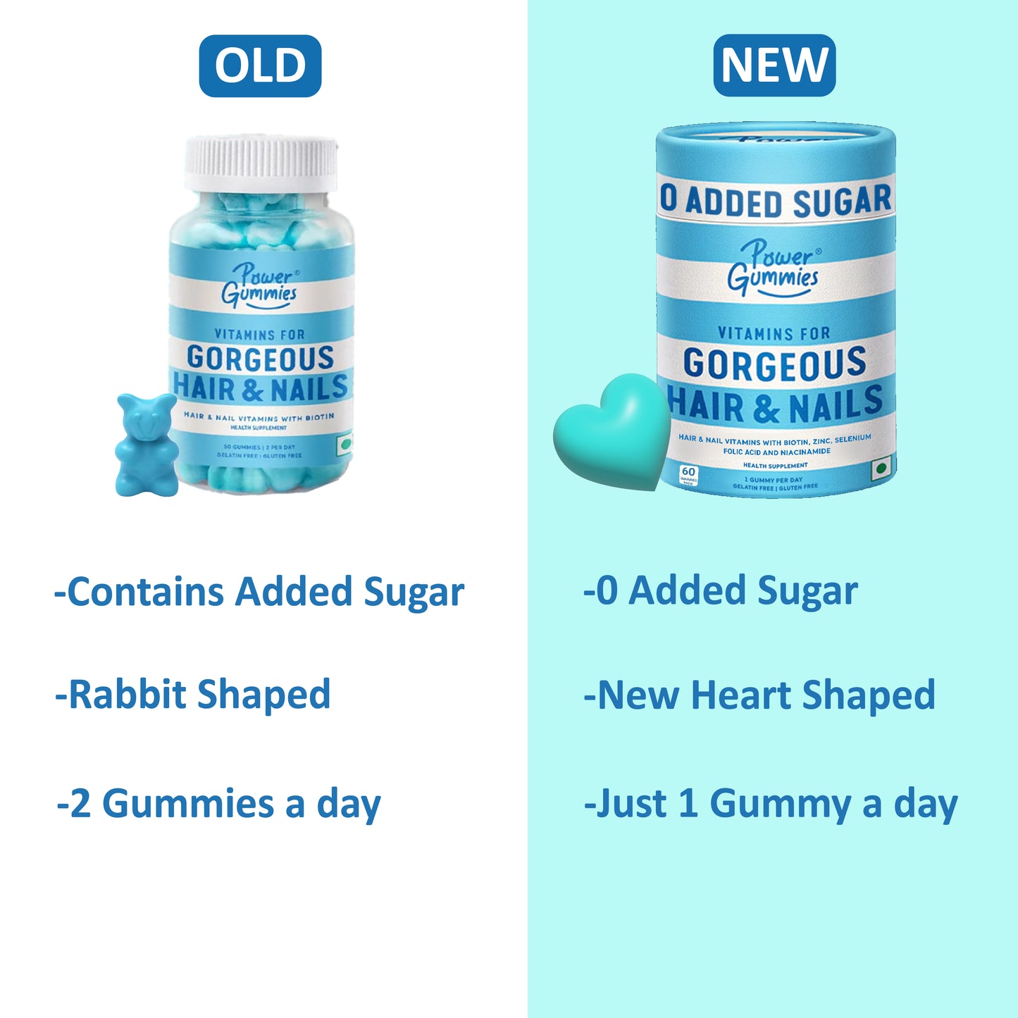 Power Gummies for Gorgeous Hair & Nails with Biotin