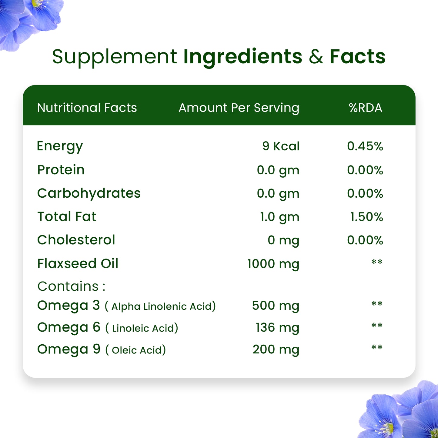 Vlado’s Himalayan Organics Vegan Omega 3 6 9 Capsules