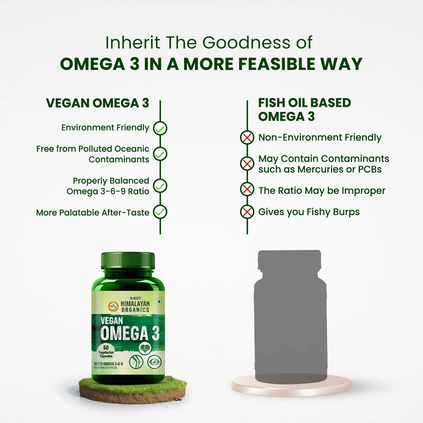 Vlado’s Himalayan Organics Vegan Omega 3 6 9 Capsules