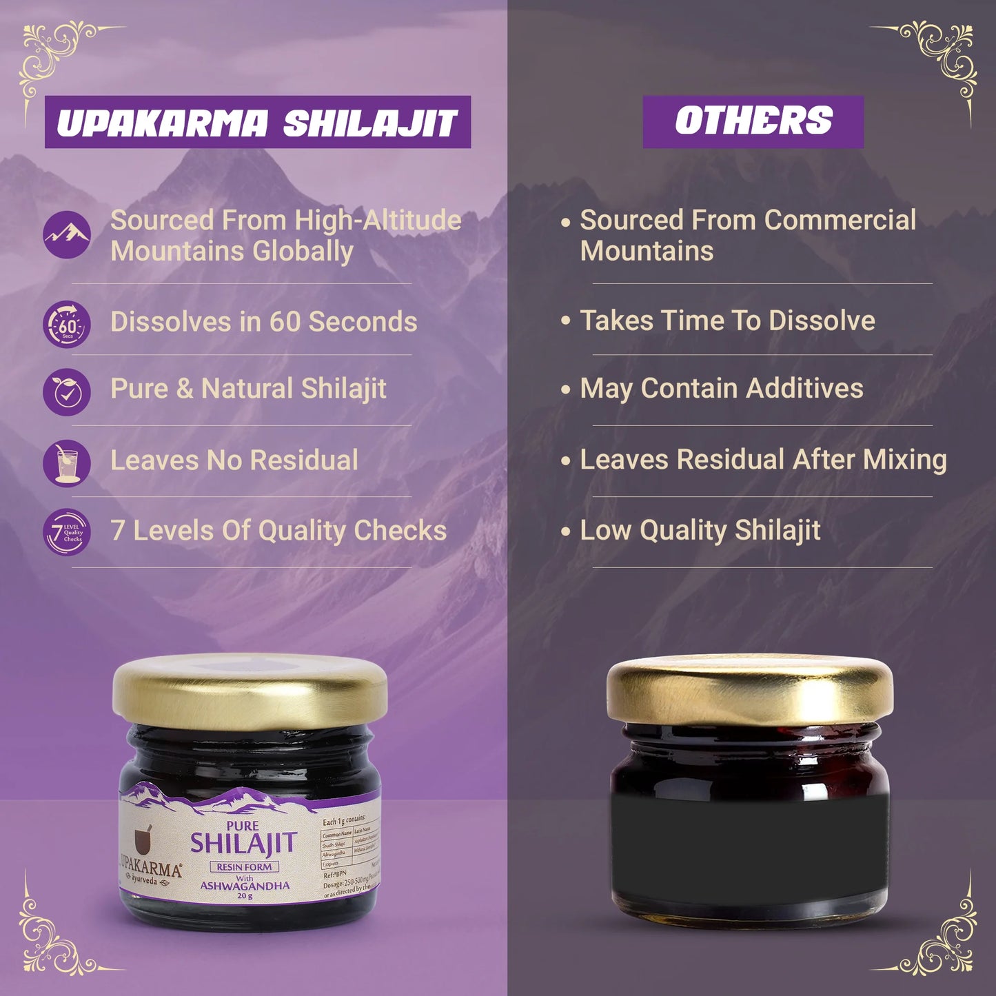 Upakarma Pure Shilajit Resin with Ashwagandha | Energy Boost