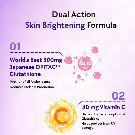 Chicnutrix Glow | Glutathione & Vitamin C for Radiance