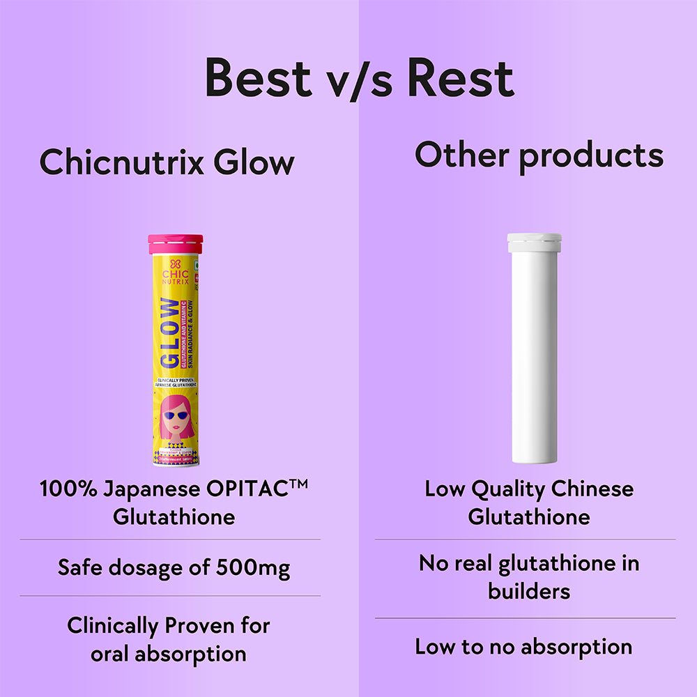 Chicnutrix Glow - Glutathione & Vitamin C for Radiant Skin