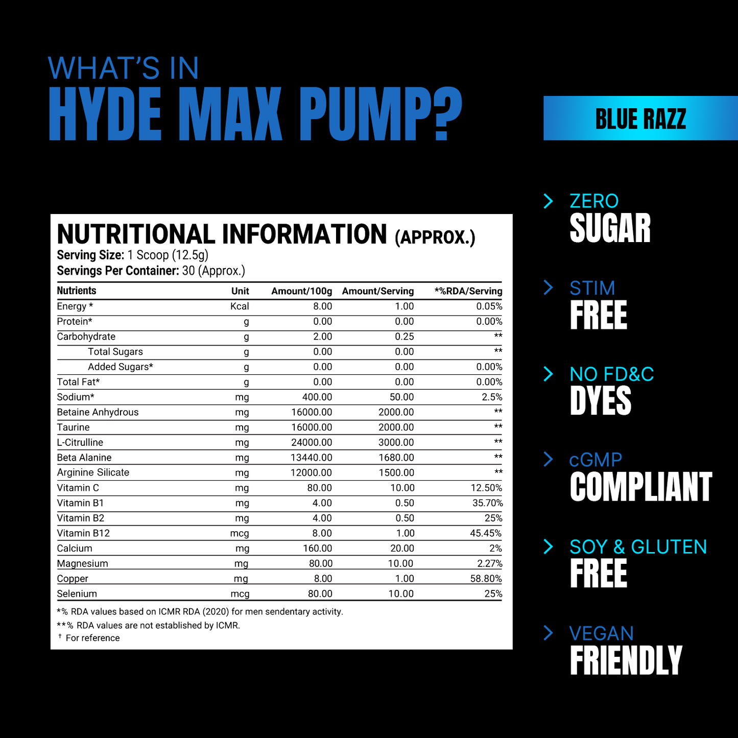 ProSupps Hyde Max Pump | Intense Pre-Workout Boost